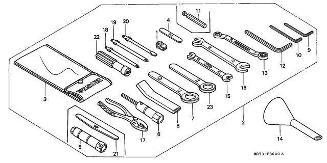 Image for Category F-36