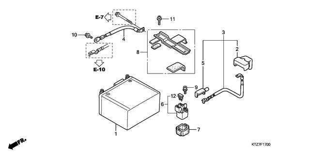 Image for Category F-17
