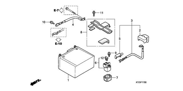 Image for Category F-17