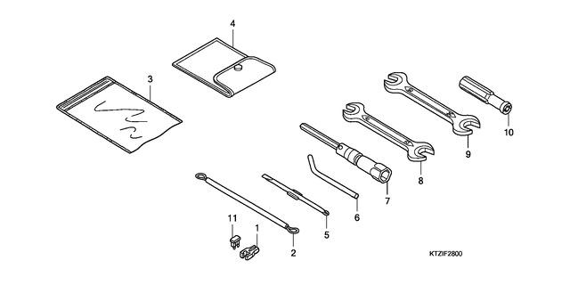 Image for Category F-28