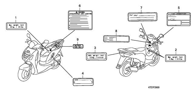 Image for Category F-29
