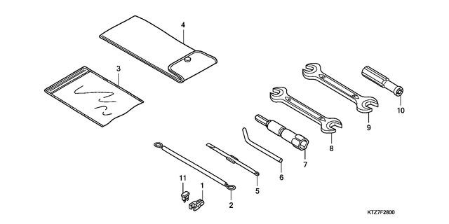 Image for Category F-28