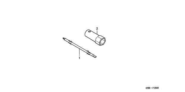 Image for Category F-25