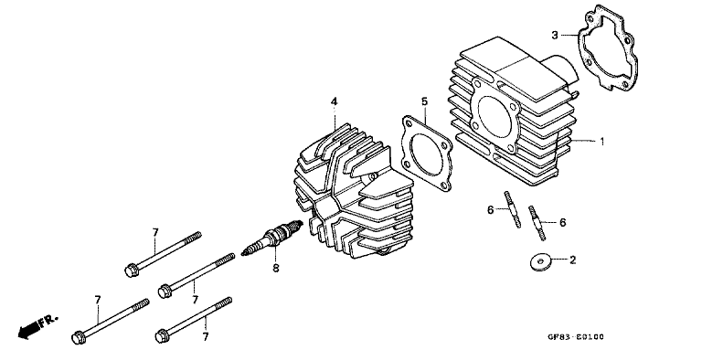 Image for Category E-1