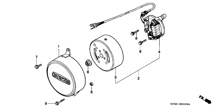 Image for Category E-2