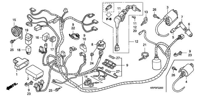 Image for Category F-22