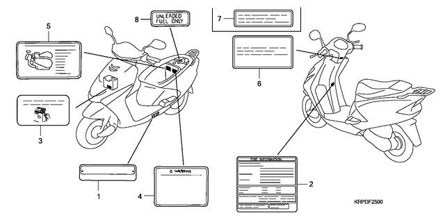 Image for Category F-25
