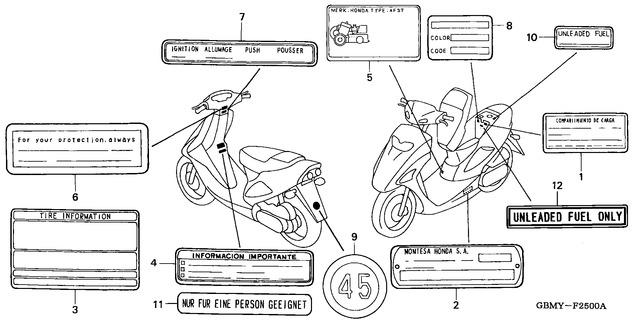 Image for Category F-25