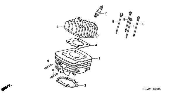 Image for Category E-02