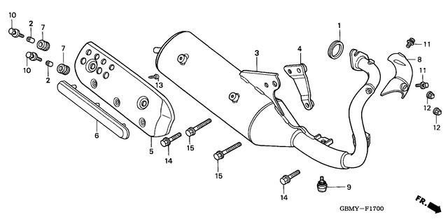 Image for Category F-17