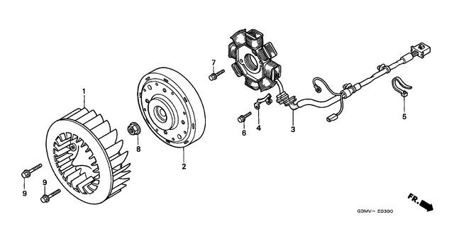 Image for Category E-03