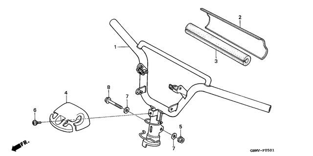 Image for Category F-05-01