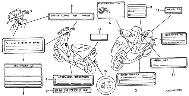 Image for Category F-25