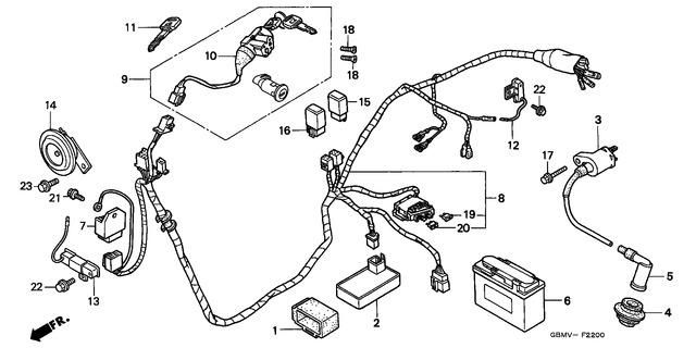 Image for Category F-22