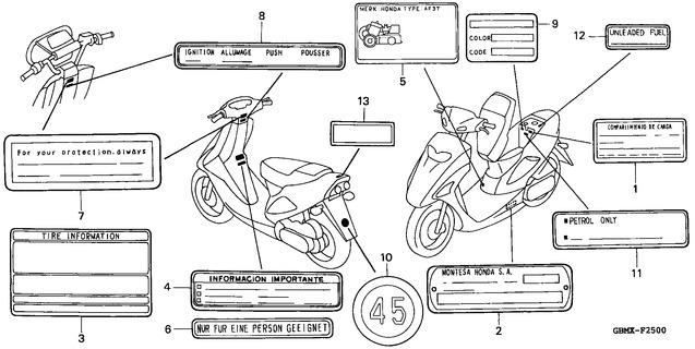 Image for Category F-25