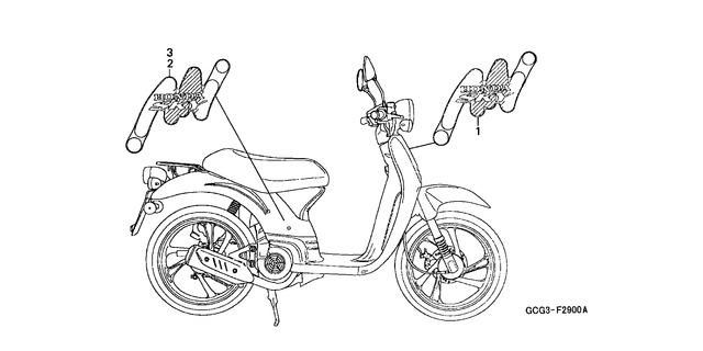 Image for Category F-29