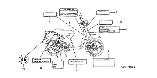 Image for Category F-28