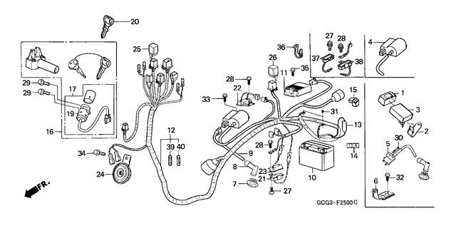 Image for Category F-25