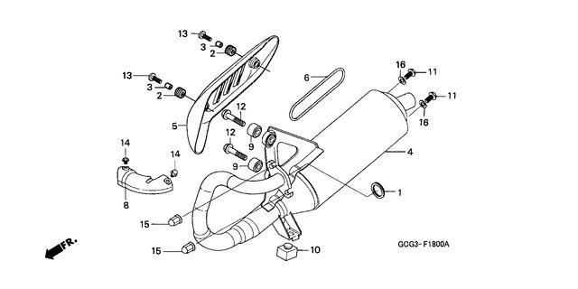 Image for Category F-18