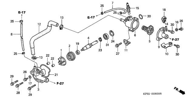 Image for Category E-06