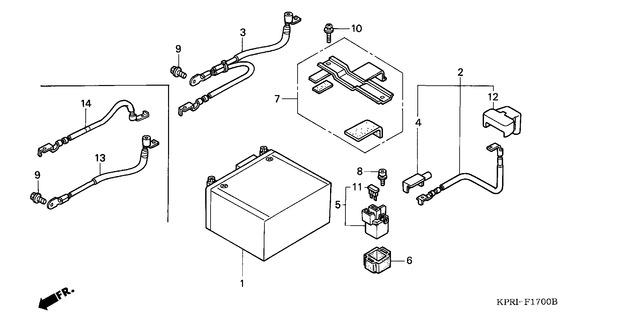 Image for Category F-17