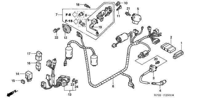 Image for Category F-25