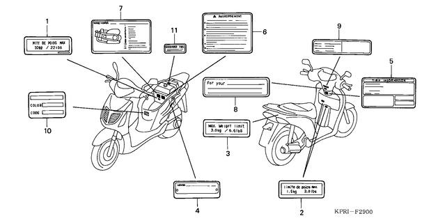 Image for Category F-29