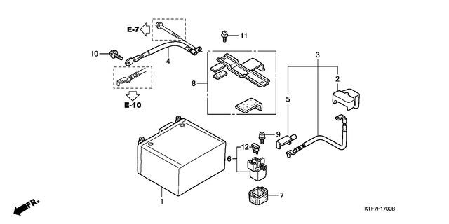 Image for Category F-17