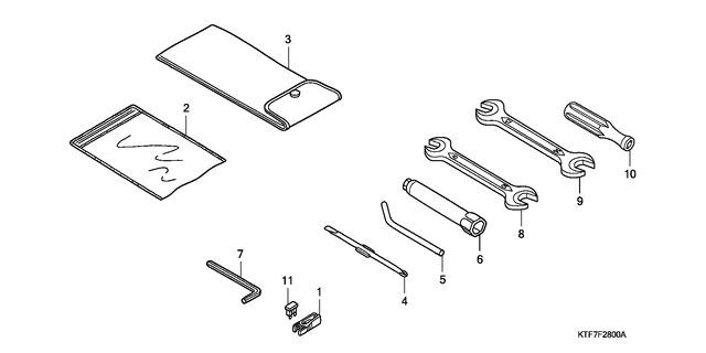 Image for Category F-28