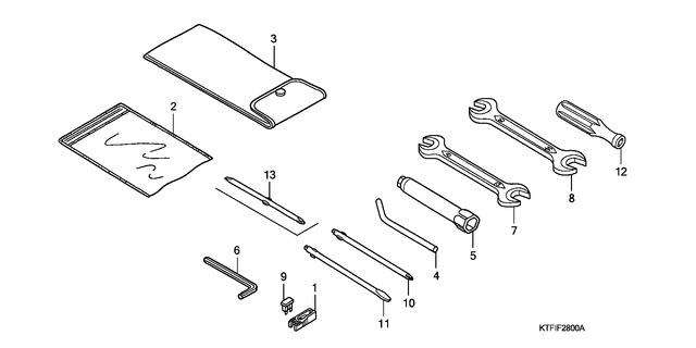 Image for Category F-28