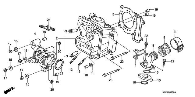 Image for Category E-02