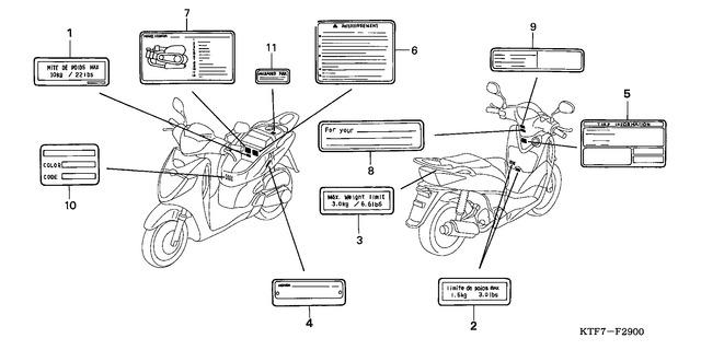 Image for Category F-29