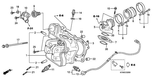 Image for Category E-02