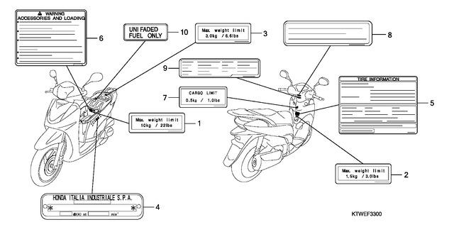 Image for Category F-33