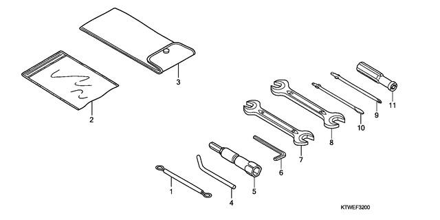 Image for Category F-32