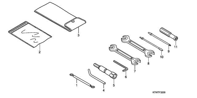 Image for Category F-32