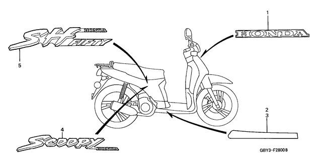 Image for Category F-28