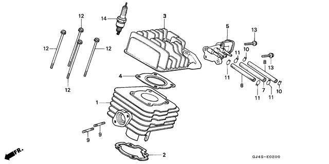 Image for Category E-02