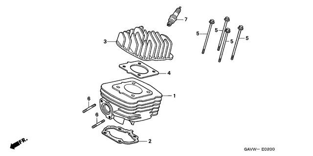 Image for Category E-02