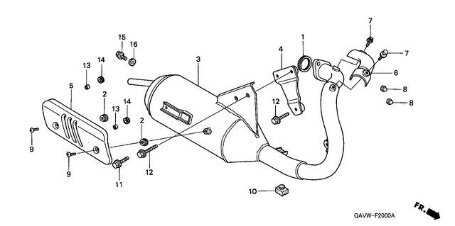Image for Category F-20