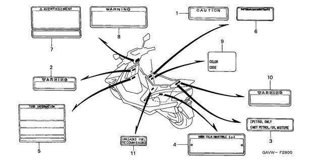 Image for Category F-28