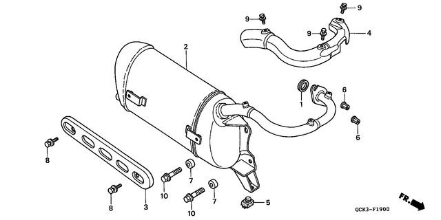Image for Category F-19