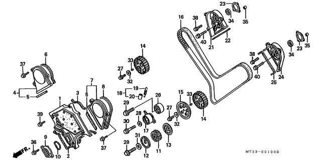 Image for Category E-01