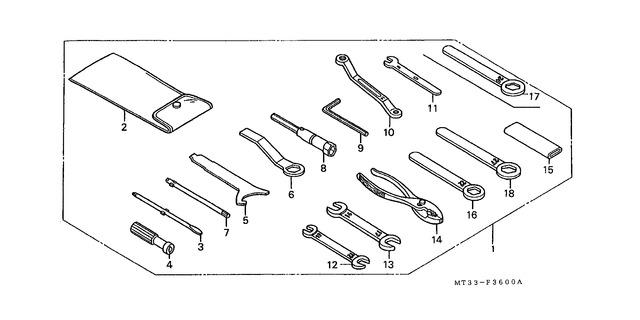 Image for Category F-36