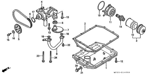 Image for Category E-14
