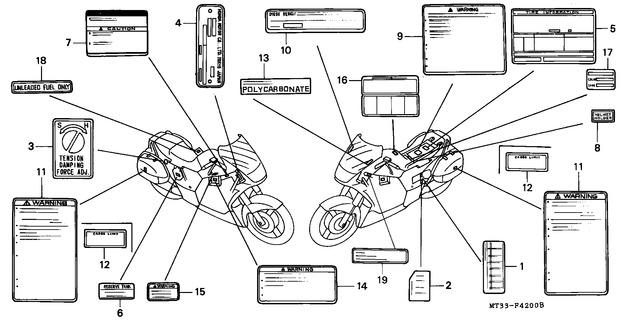 Image for Category F-42