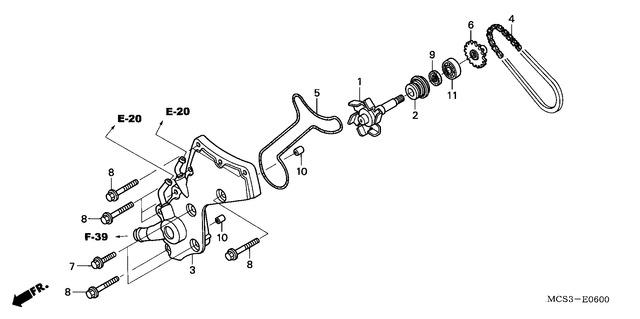 Image for Category E-06