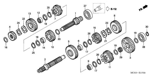 Image for Category E-17