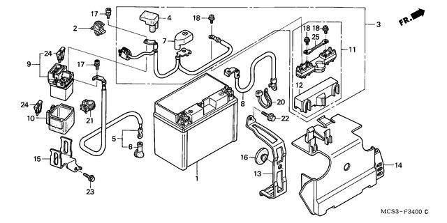 Image for Category F-34
