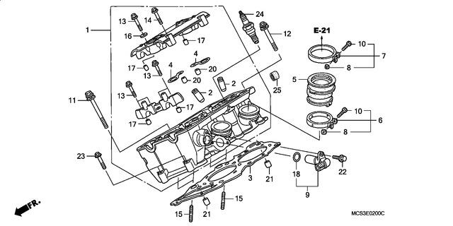 Image for Category E-02